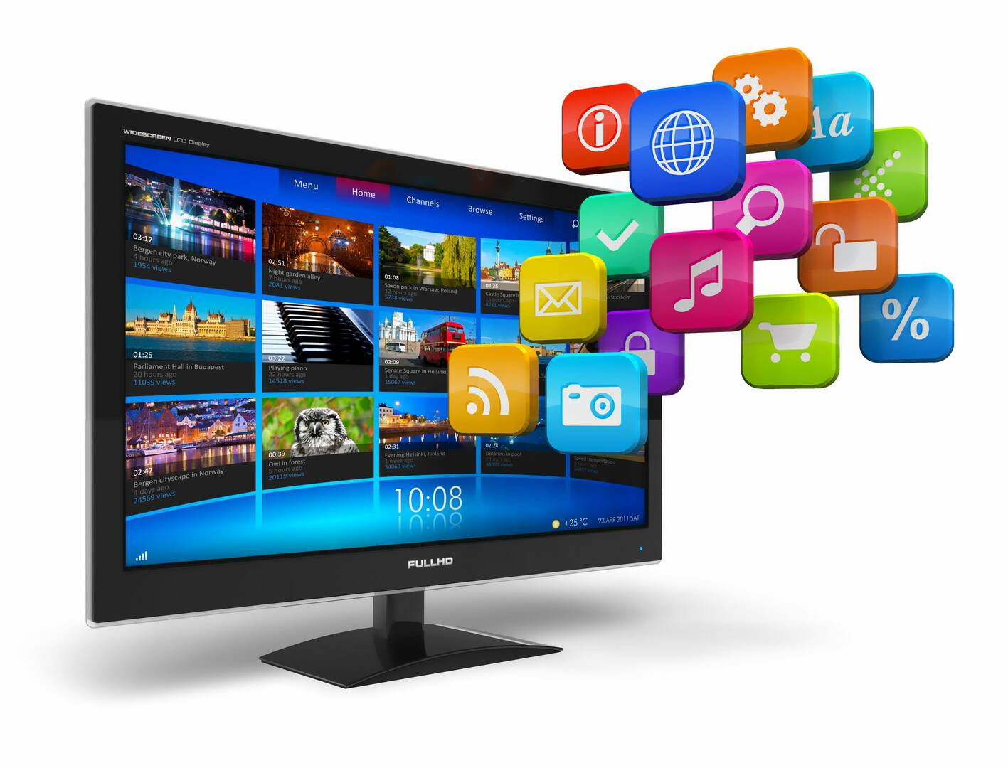 NCN Technology